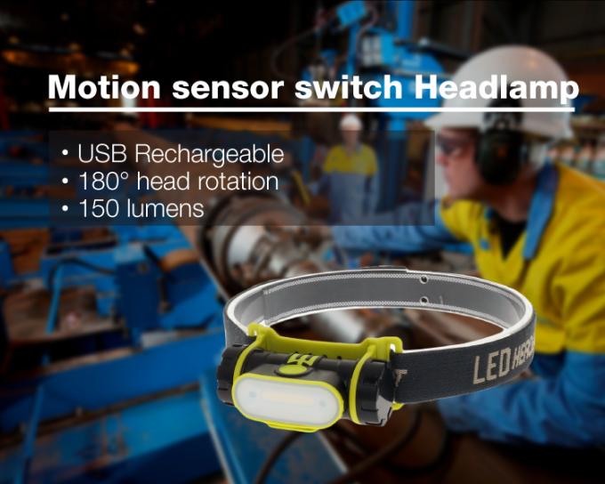 la nueva onda ajustable recargable compacta de la mano de la correa de 2200 mAh a abrirse llevó la lámpara principal