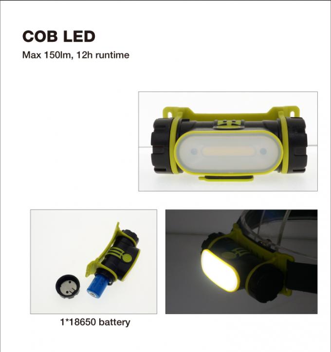 la nueva onda ajustable recargable compacta de la mano de la correa de 2200 mAh a abrirse llevó la lámpara principal