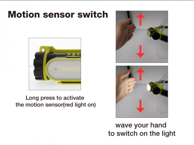 la nueva onda ajustable recargable compacta de la mano de la correa de 2200 mAh a abrirse llevó la lámpara principal