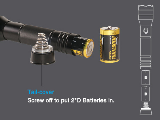 La prenda impermeable más brillante IPX7 de la linterna de la seguridad de Xml T6 LED del Cree para la policía