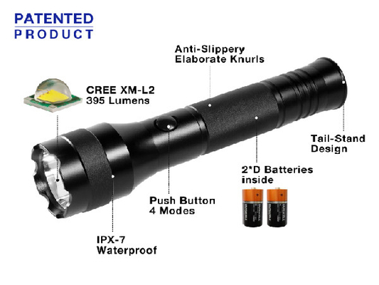 La prenda impermeable más brillante IPX7 de la linterna de la seguridad de Xml T6 LED del Cree para la policía