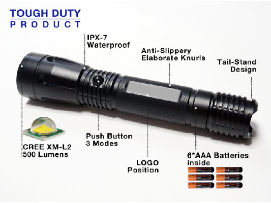 Función táctica militar portátil del estroboscópico de la linterna de LED de la ha que acampa III eléctrico