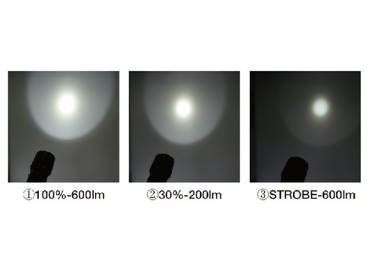 Resistencia de agua de la linterna de LED IPX8 del salto de Handsize con el batería li-ion 18650