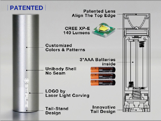 Lumen adaptable calificado de la linterna 140 del llavero del LED con la batería 3AAA