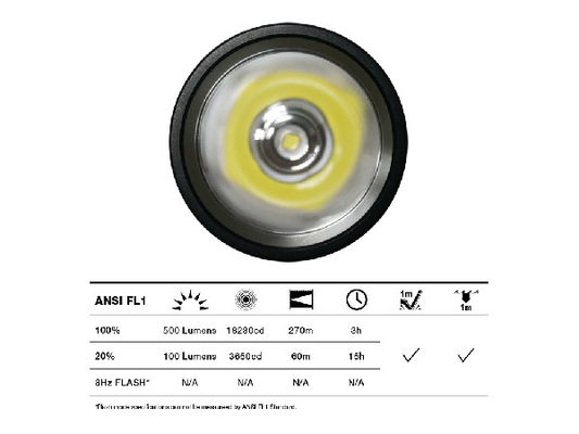 Linterna táctica del Cree impermeable, linternas tácticas Xmlt6 para la aplicación de ley