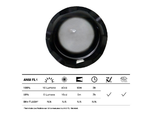 Color descriptivo del negro de la resistencia de agua de la linterna IPX4 de la pluma del CREE LED